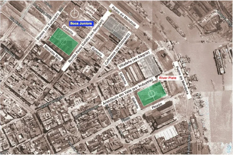Terrains de Boca et de River en 1938