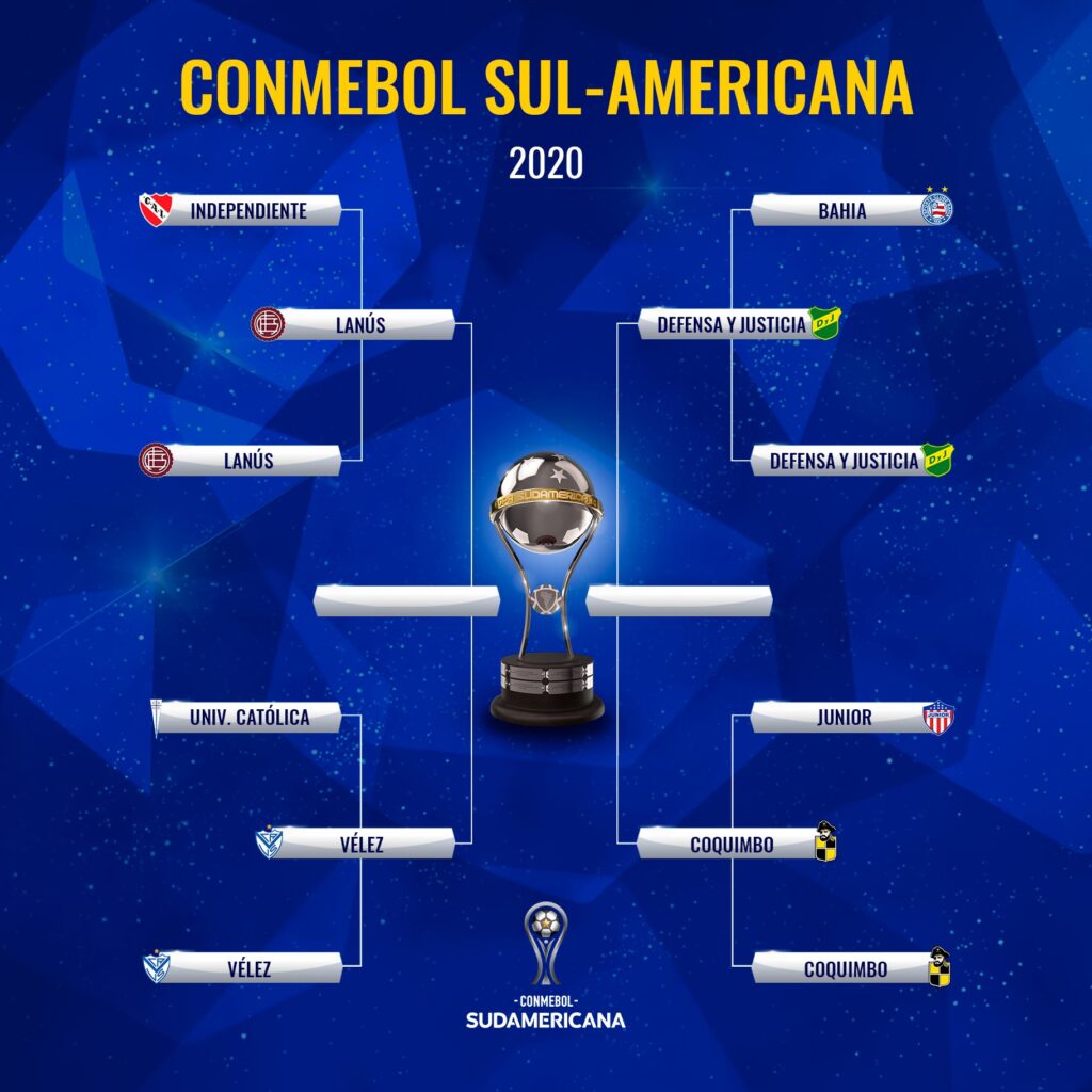 Le tableau complet des demi-finales de la Copa Sudamericana 2020