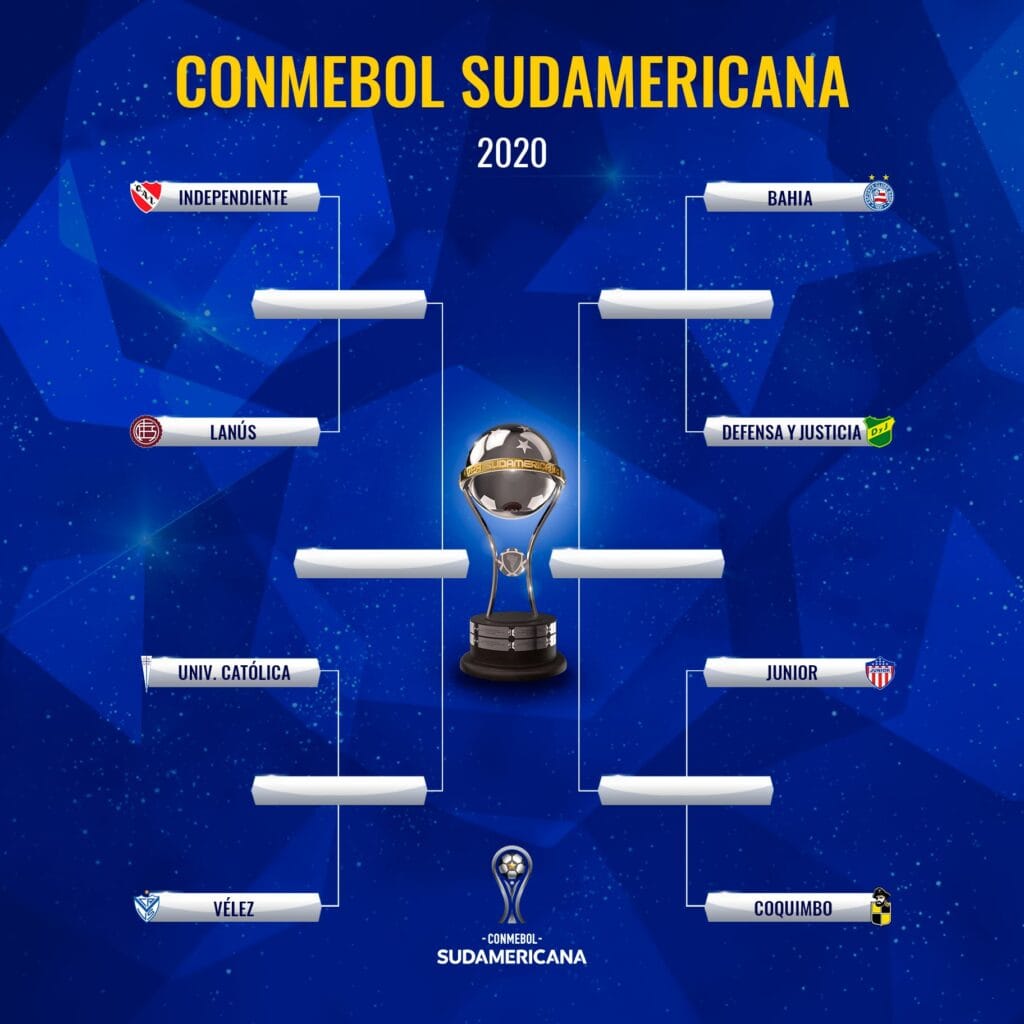Le tableau des quarts de finale de la Copa Sudamericana 2020