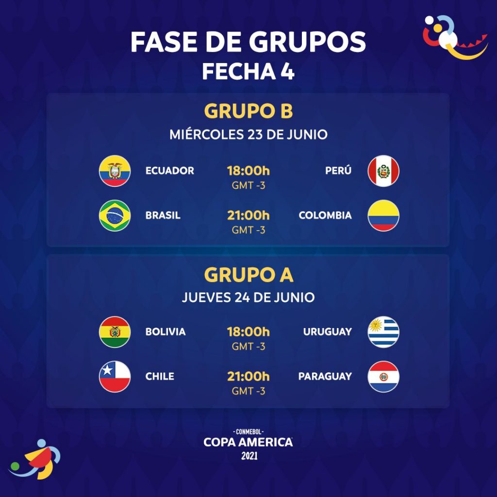 Le calendrier de la journée 4 de la Copa América 2021