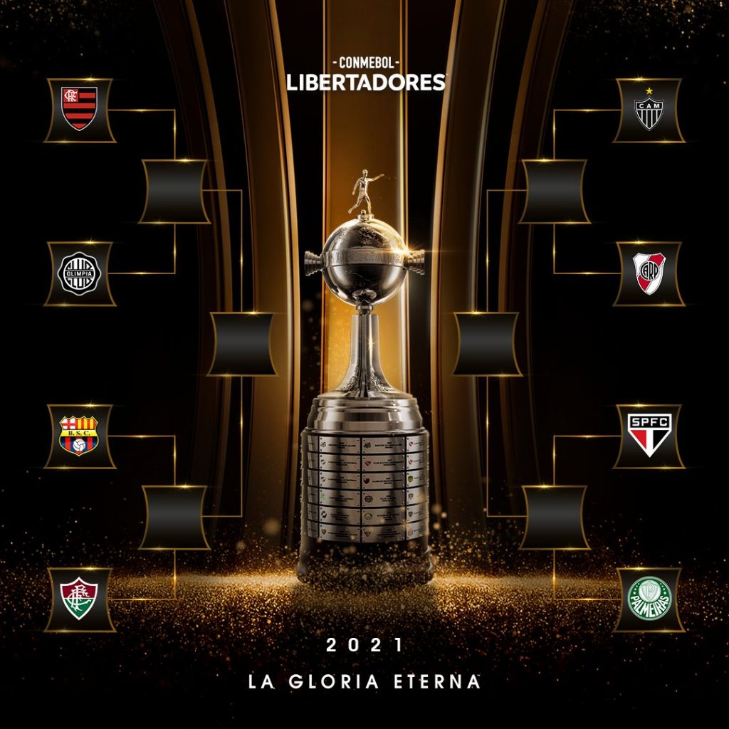 Le tableau des quarts de finale de Copa Libertadores 2021