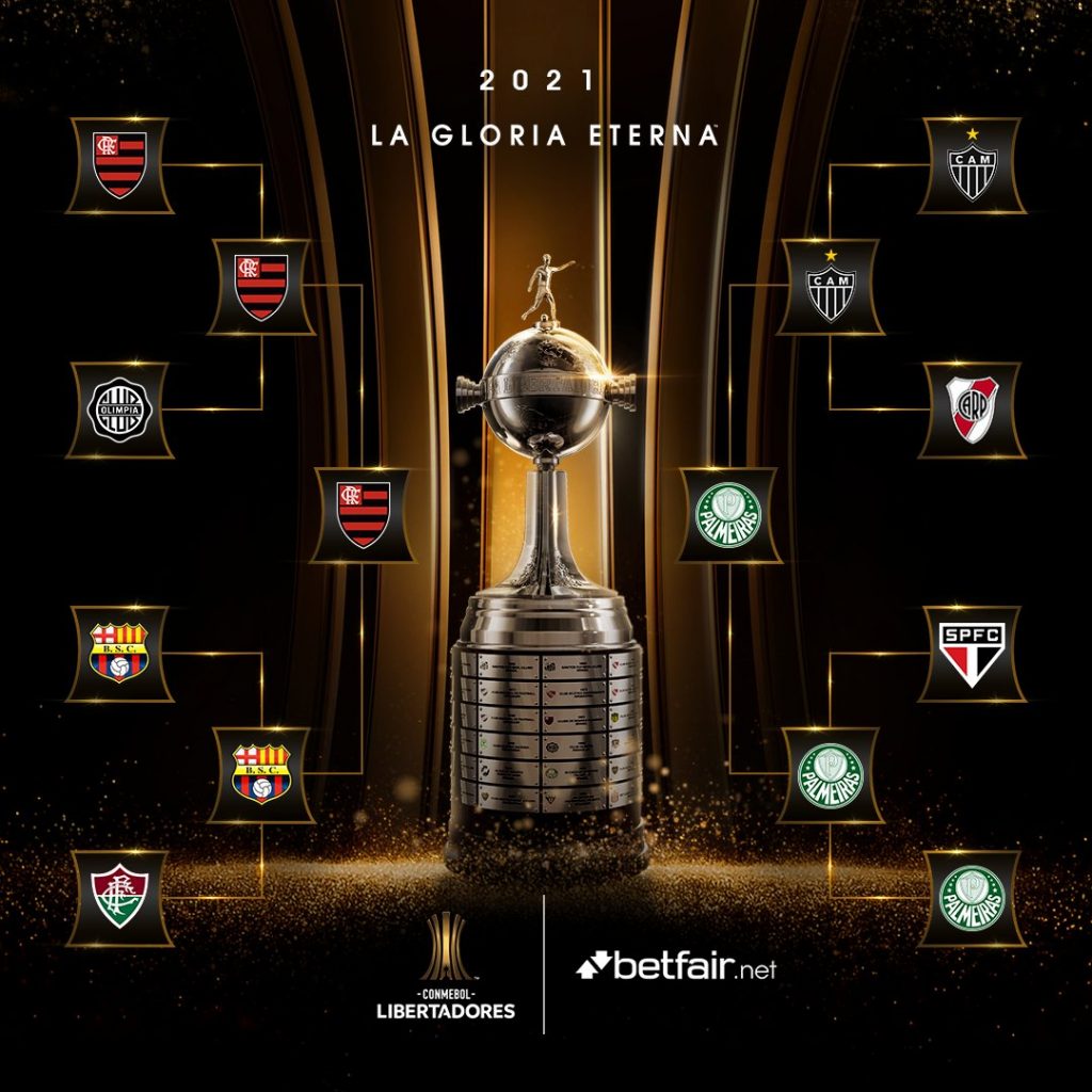 Le tableau de la phase finale de la Copa Libertadores 2021